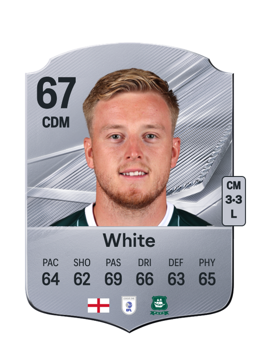 White
