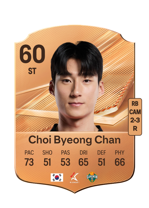 Choi Byeong Chan