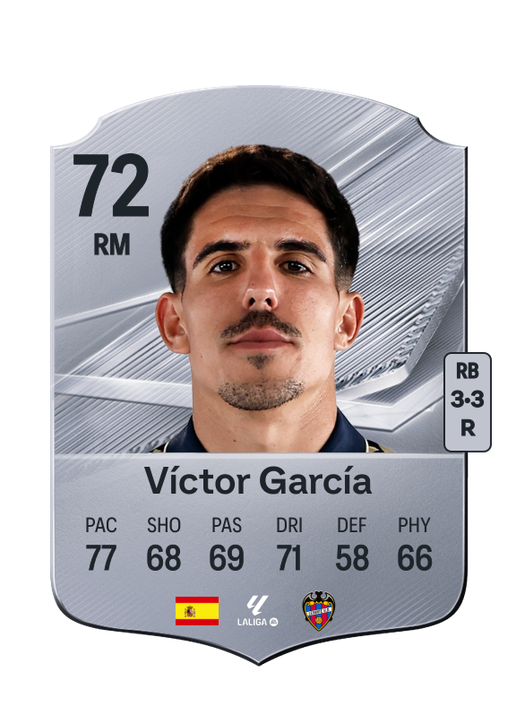 Víctor García