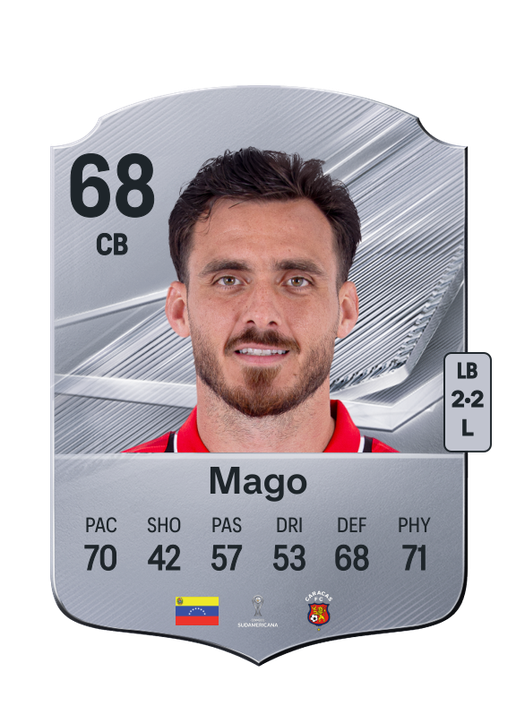 Mago