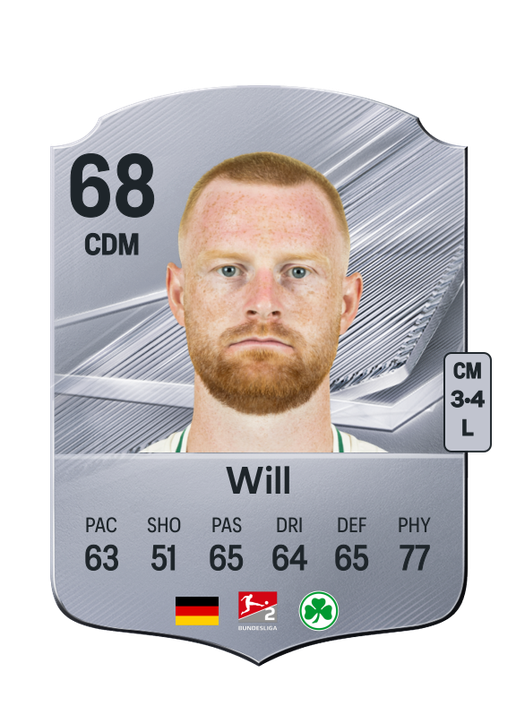 Will