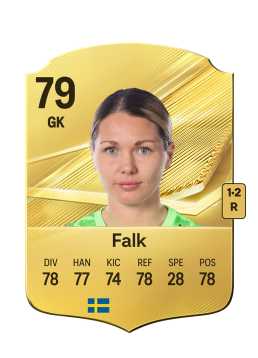 Falk