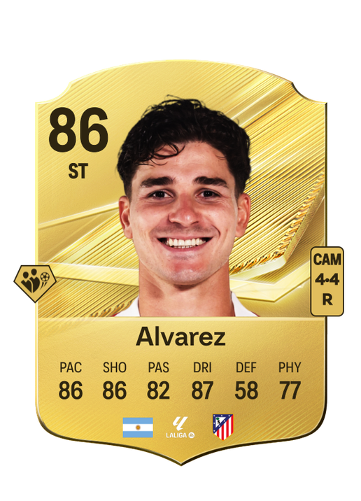 Alvarez