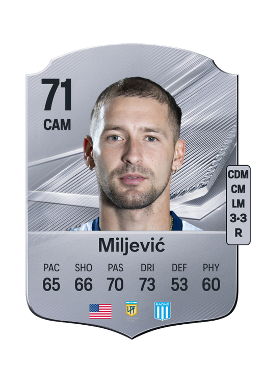 Miljević