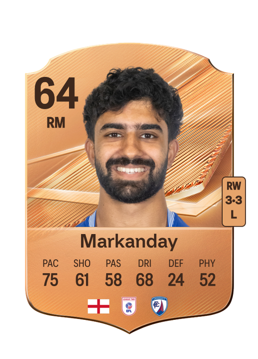 Markanday
