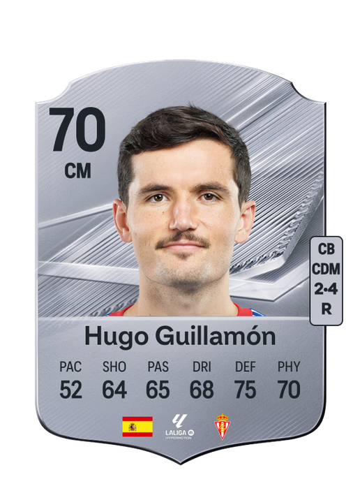 Hugo Guillamón