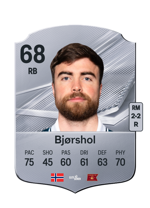 Bjørshol