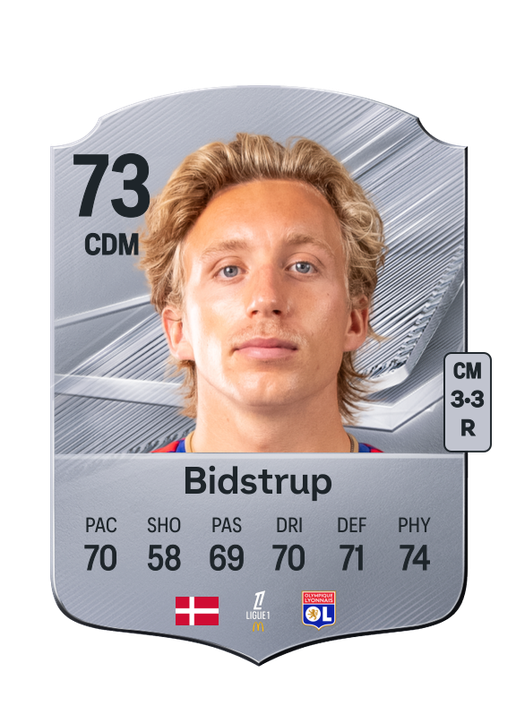 Bidstrup