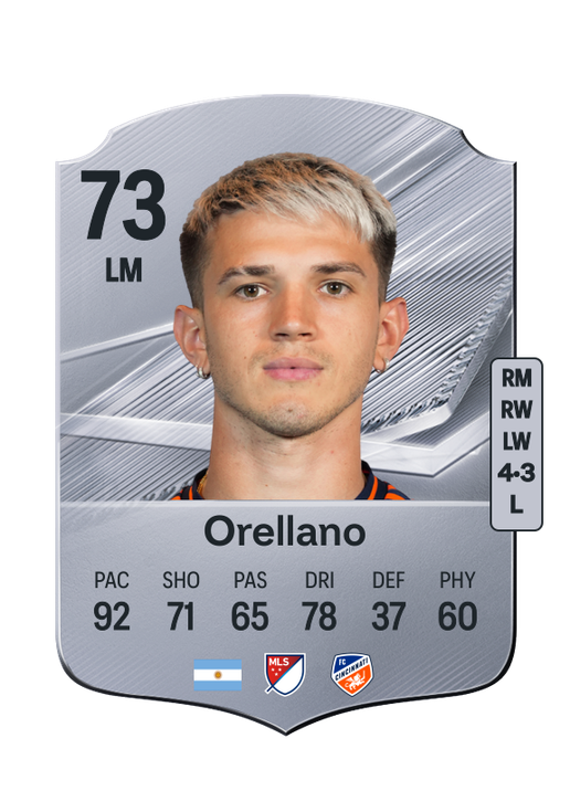 Orellano
