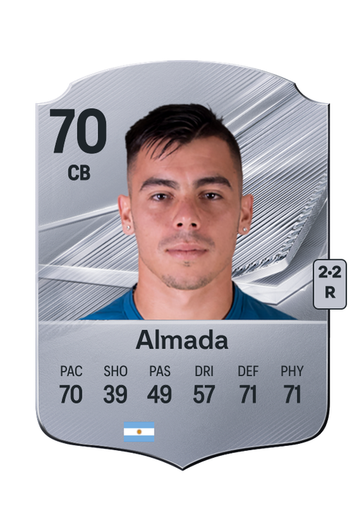 Almada