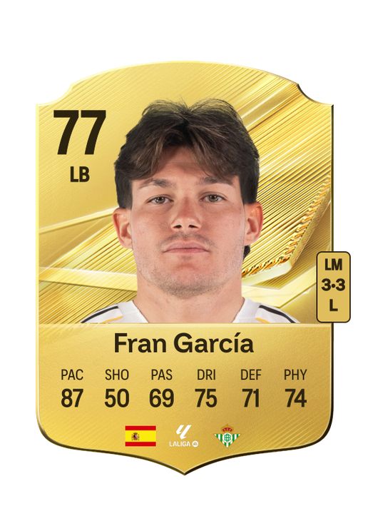 Fran García