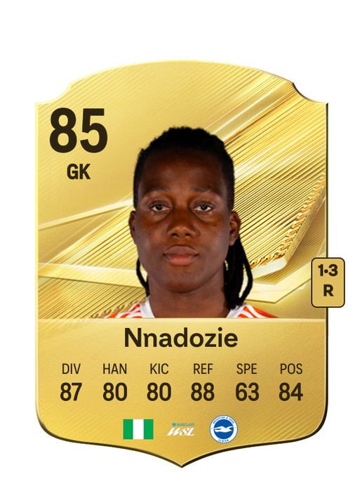 Nnadozie