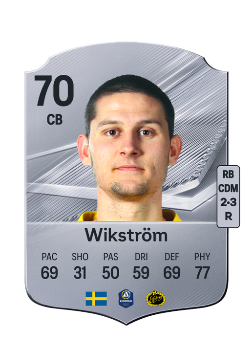 Wikström