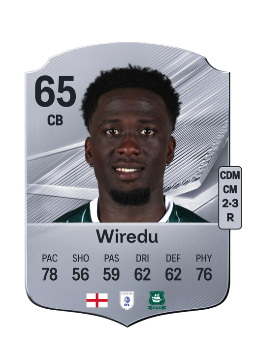Wiredu