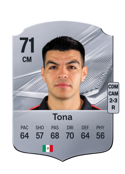 Tona