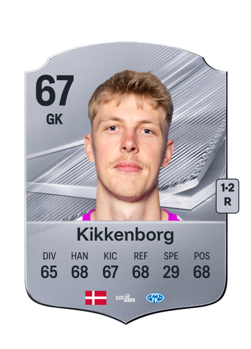 Kikkenborg