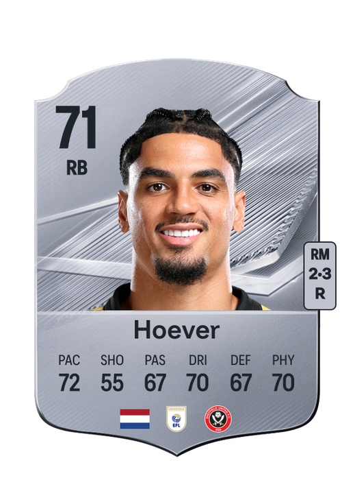 Hoever