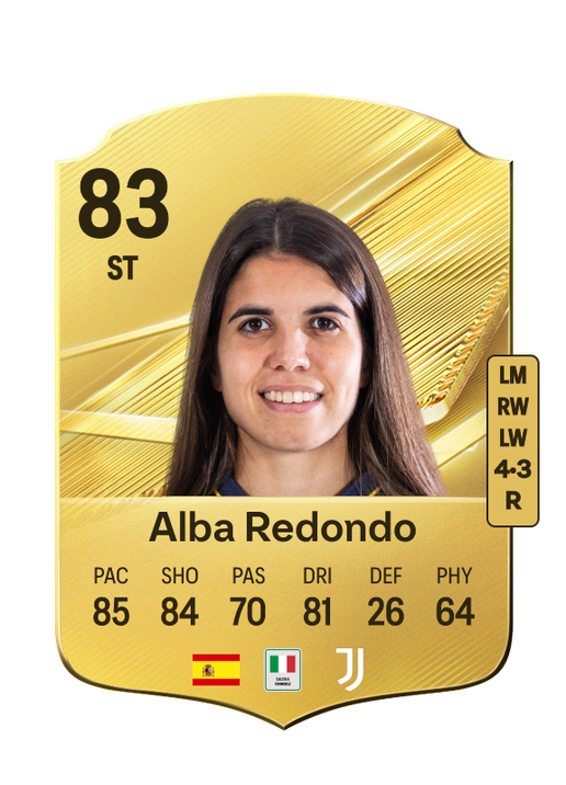 Alba Redondo