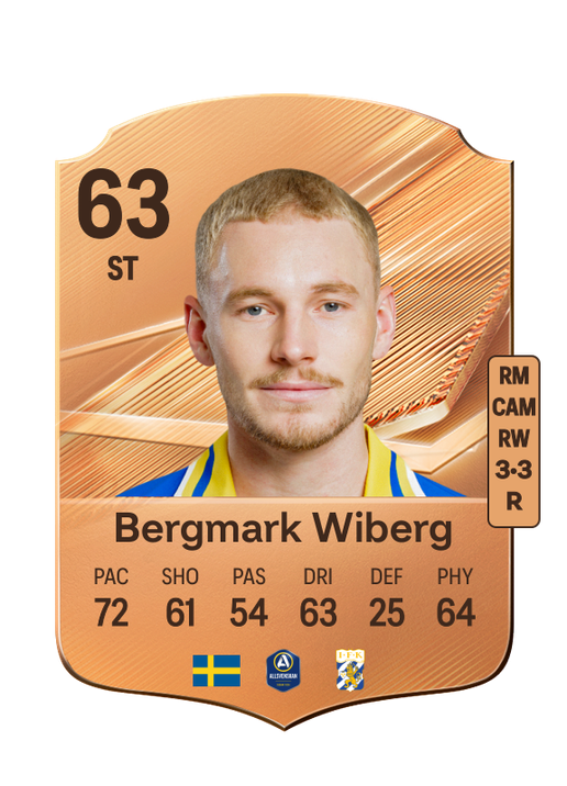 Bergmark Wiberg