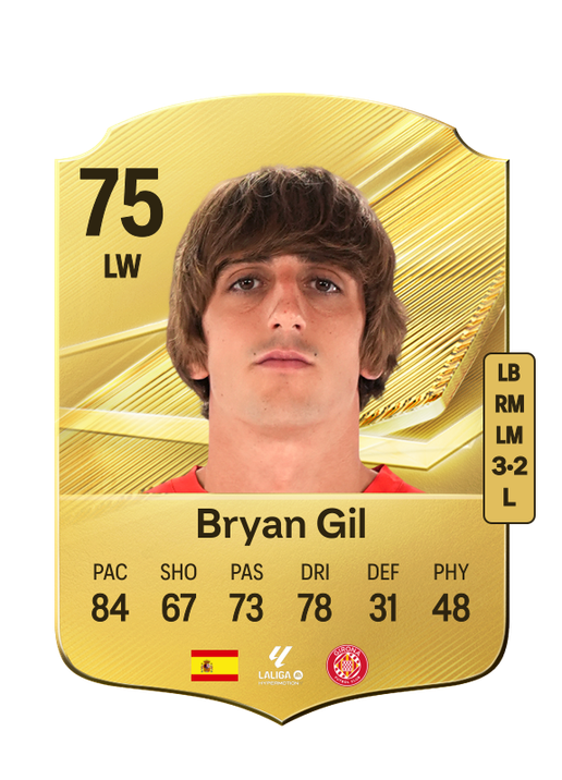 Bryan Gil