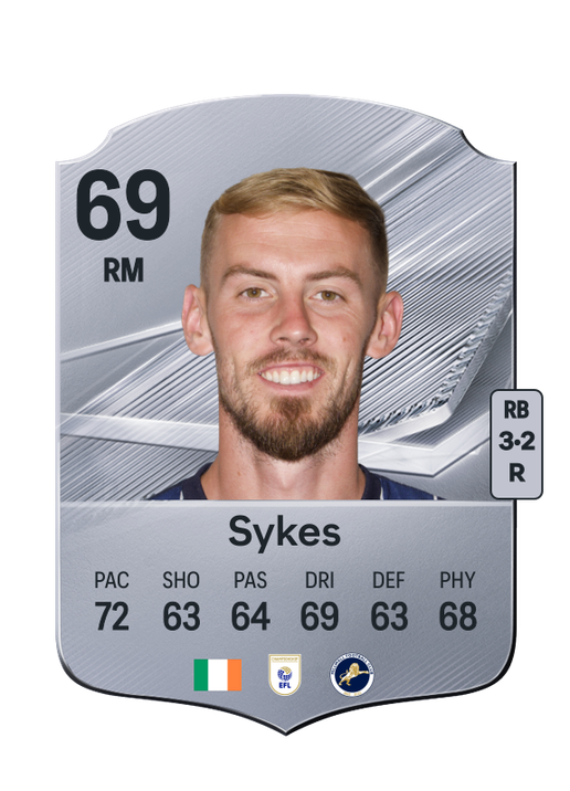 Sykes
