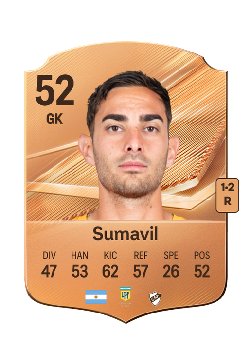 Sumavil