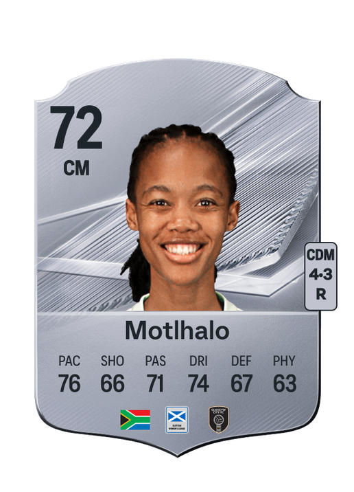 Motlhalo
