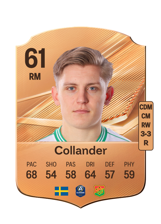 Collander