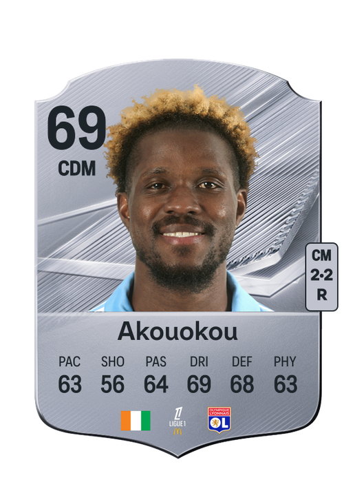 Akouokou