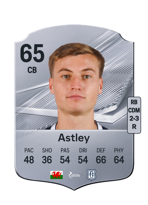 Astley