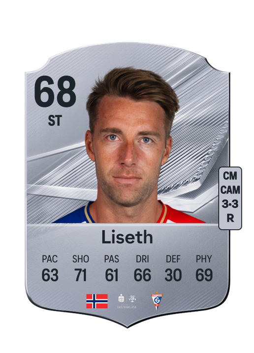 Liseth