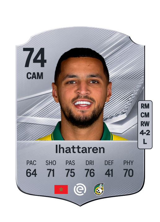 Ihattaren