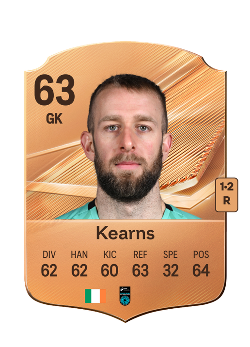 Kearns