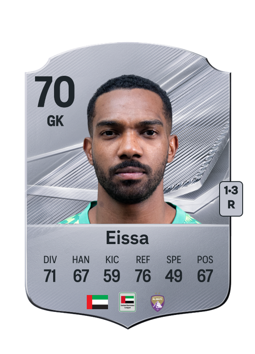 Eissa