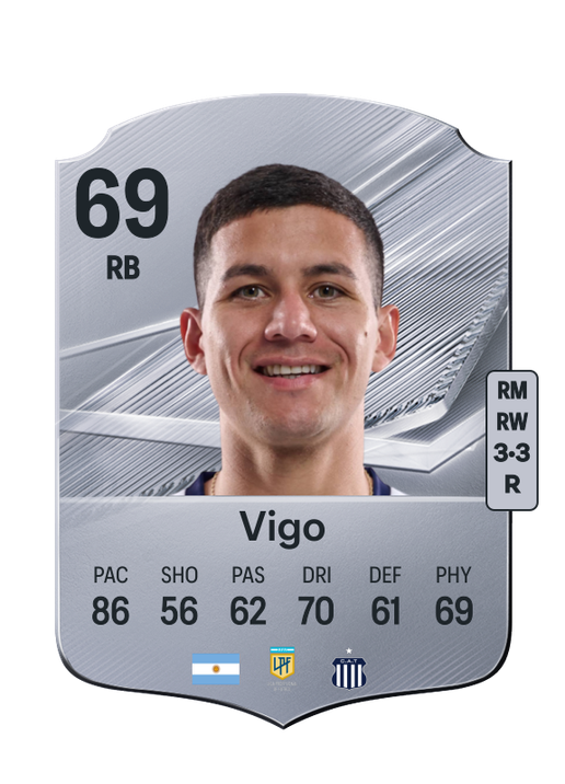 Vigo