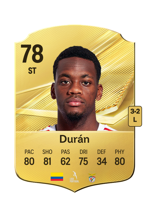 Durán