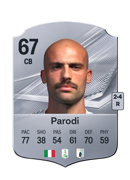 Parodi
