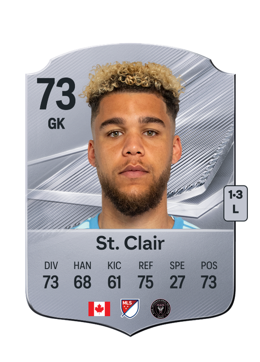 St. Clair