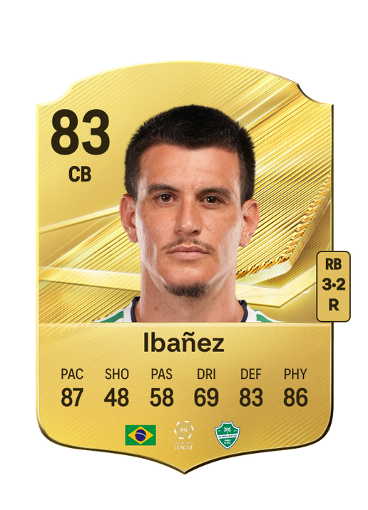 Ibañez