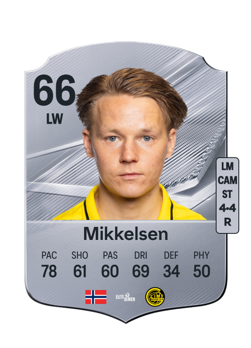 Mikkelsen