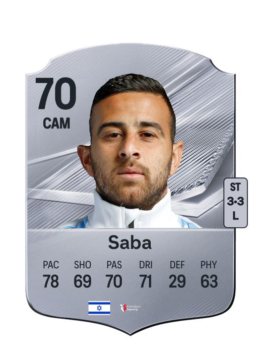 Saba