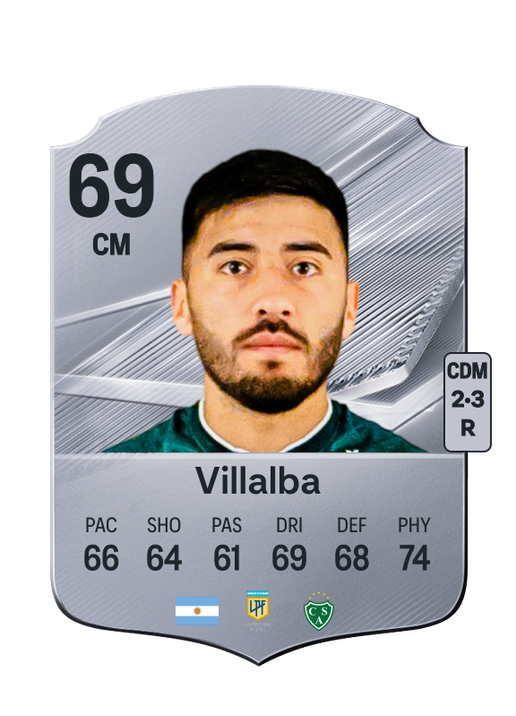 Villalba