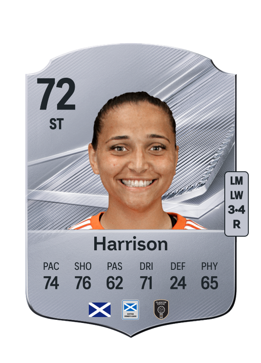 Harrison
