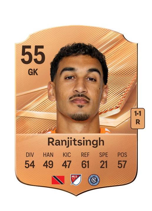 Ranjitsingh