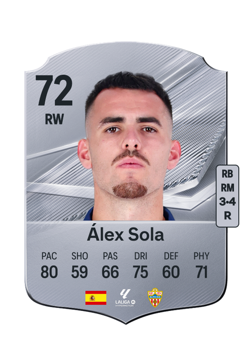 Álex Sola