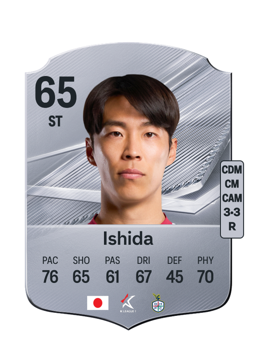 Ishida