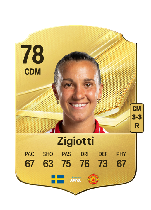 Zigiotti