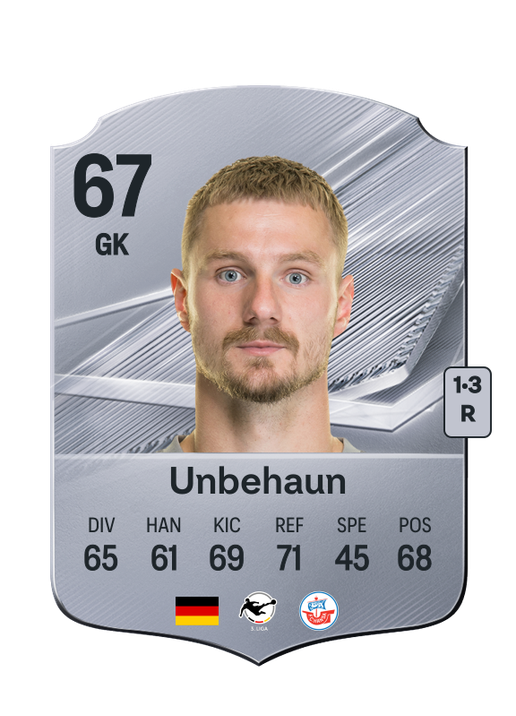 Unbehaun