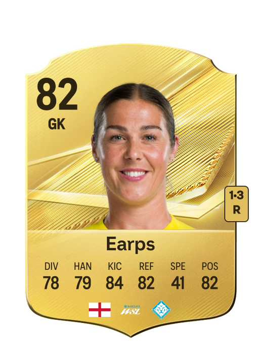 Earps
