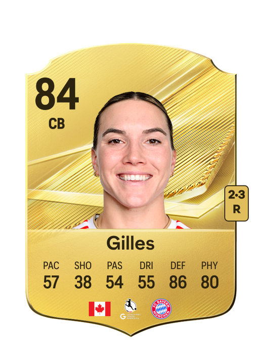 Gilles